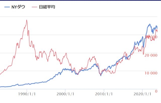 日本人は｢超円安｣の恐怖がわかっていない！　忍び寄る｢通貨危機｣への準備はできているのか