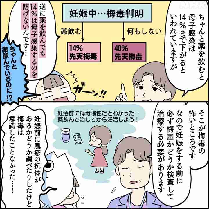 「先天梅毒」の子ども 過去最多に 10月4日時点で32人