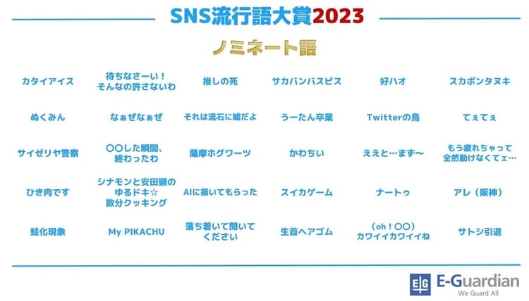 『SNS流行語大賞2023』ノミネートワード発表 「それは流石に嘘だよ」「サトシ引退」など30ワード