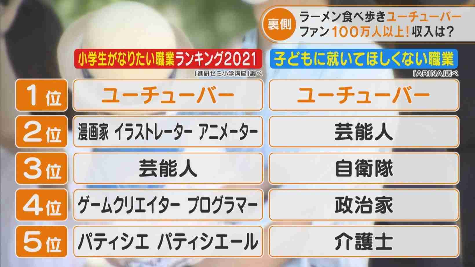 埼玉立てこもり事件、NHK中継で放送事故 迷惑系YouTuberが乱入&妨害...「ただの邪魔」批判殺到