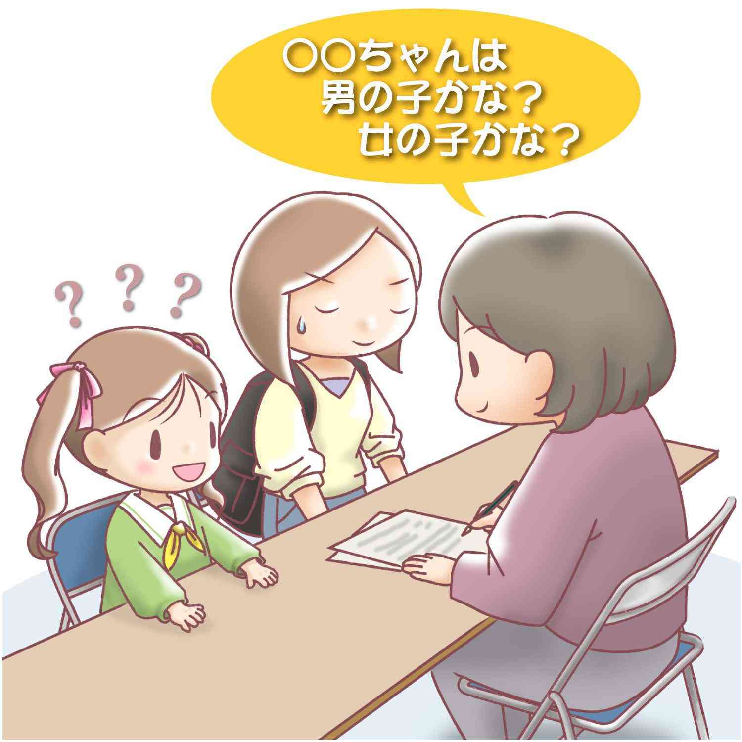 3歳児健診 「男の子？女の子？」と聞かれて…　抱いた違和感 質問なくす自治体も（山陽新聞デジタル） - Yahoo!ニュース