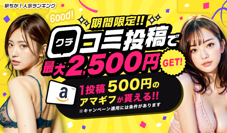 【病院】【お店】に嫌な対応されたら口コミ投稿しますか?