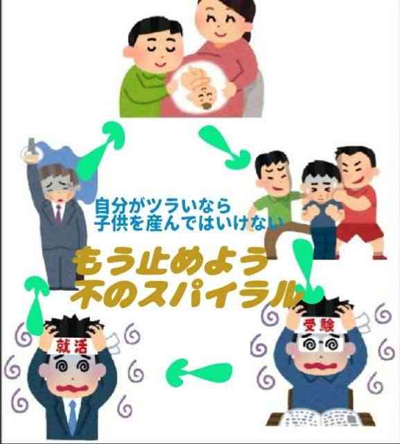 40代になって今更自分の子供が欲しくなってきた