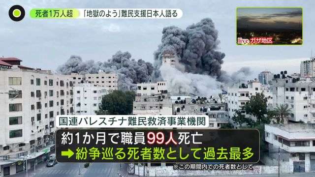 ガザ地区最大の病院に攻撃　死者1万人超「地獄のよう…」難民支援機関の日本人が語る状況（日テレNEWS NNN） - Yahoo!ニュース