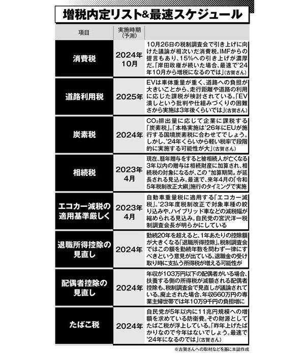 首相給与増額法、17日成立　引き上げ分を自主返納の方針