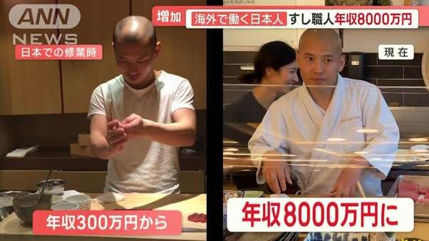 最近の若い子は海外に行かないって本当?