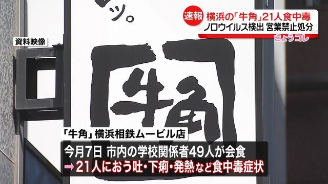 【速報】「牛角」横浜の店舗で食中毒発生、ノロウイルス検出　営業禁止処分に（日テレNEWS NNN） - Yahoo!ニュース