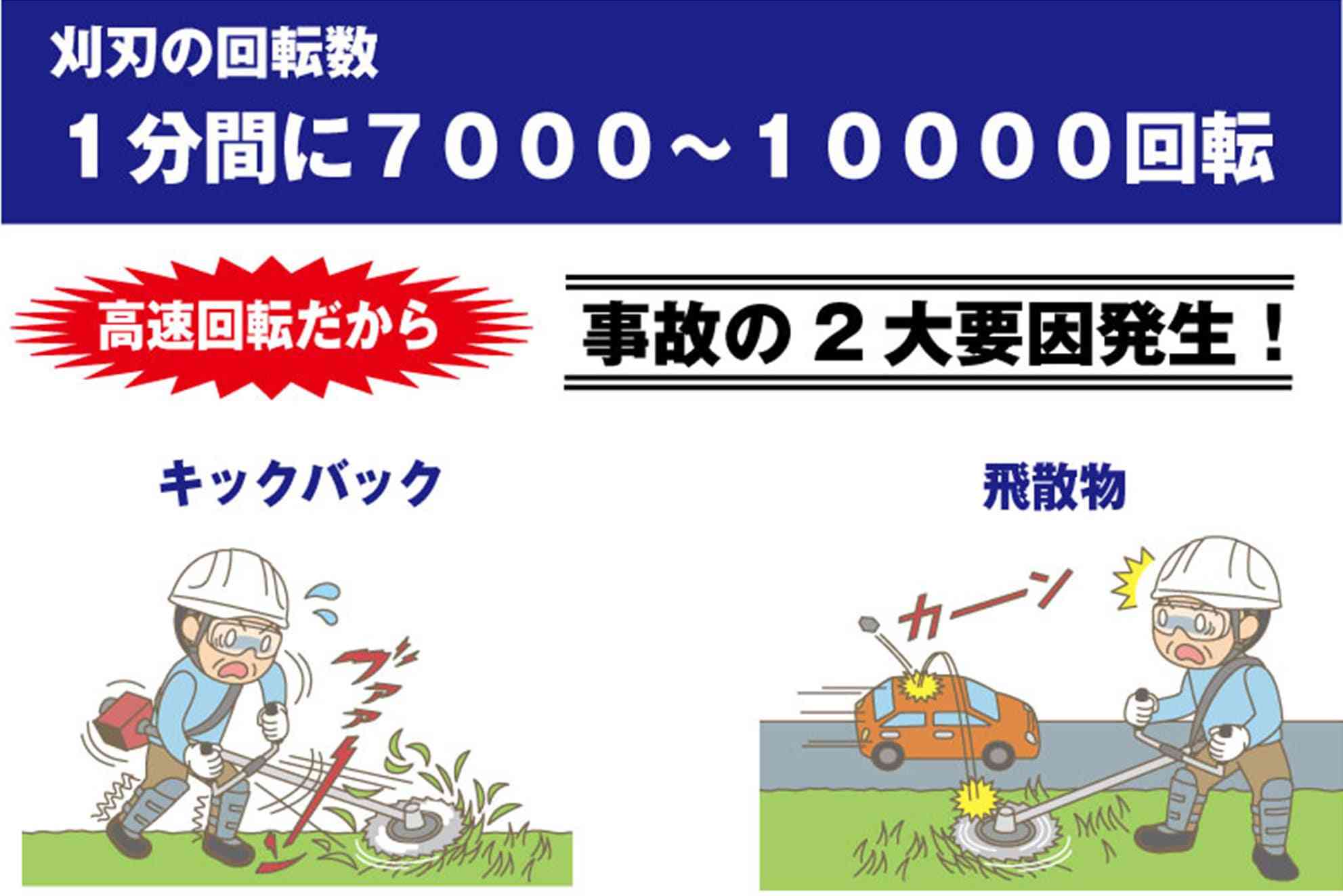 草刈り機の刃が84歳男性の首に直撃し死亡　知人男性が草刈り作業中　大分