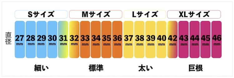 アダルトなことを言って立ち去るトピ