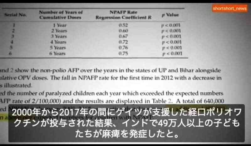 国産の新型コロナワクチン 実際の接種で初使用へ 厚労省