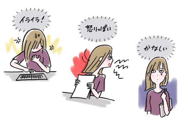 【生理前イライラクヨクヨ】自分の精神状態が普段と違うと自覚できますか？
