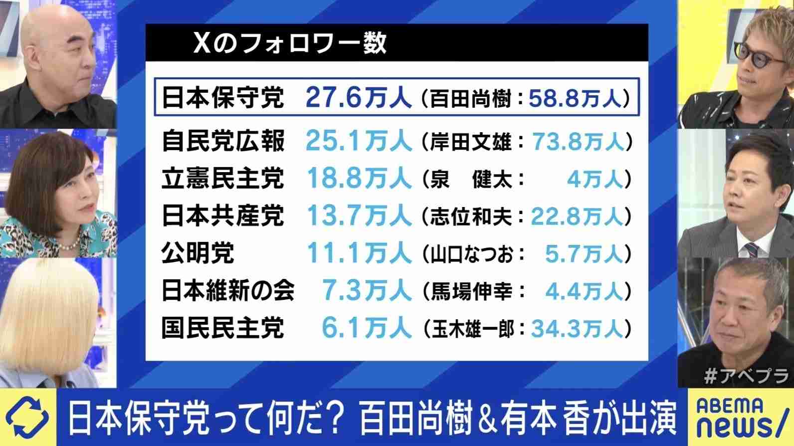 高校まで児童手当拡充、扶養控除は廃止せず縮小へ　負担増避ける狙い
