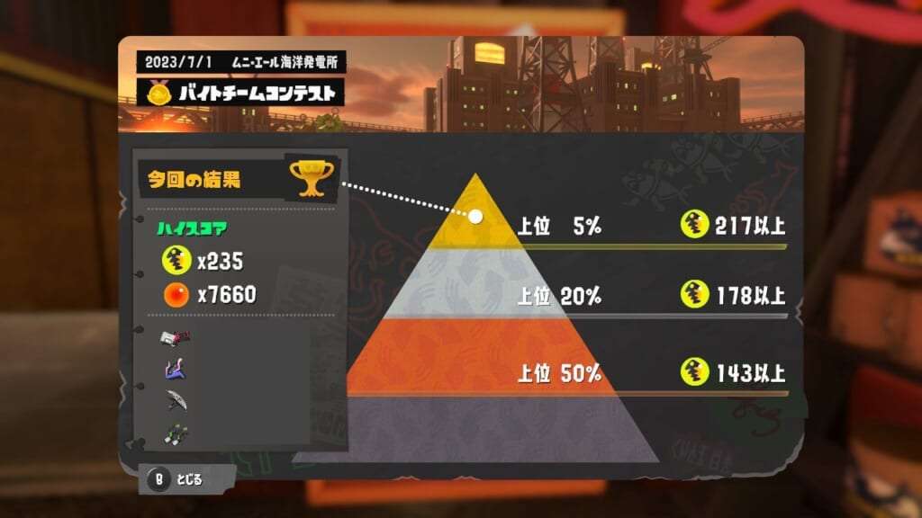 Splatoon3を楽しむトピ【スプラトゥーン3】Part14
