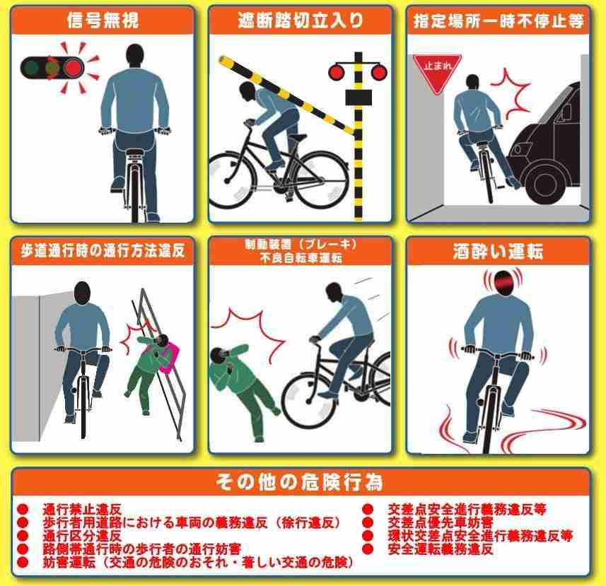 自転車の交通違反の取り締まりを強化してほしいと思っている人Part2 | ガールズちゃんねる - Girls Channel