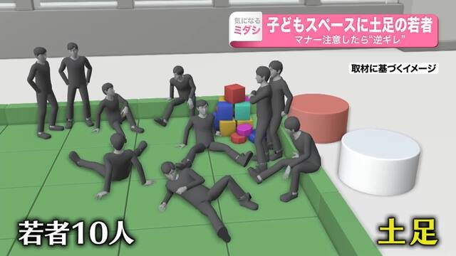 子ども向けスペースに土足で…利用マナー守らぬ若者　注意に“逆ギレ”し…　福井市