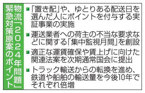 「置き配」普及へ実証事業　物流2024年問題、緊急対策案【ポイント付与】