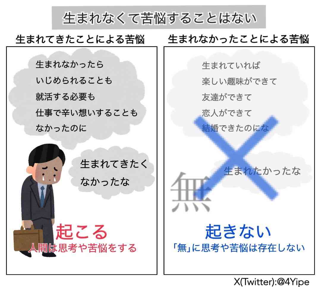 【耐久】ぼっちの年末年始2023-2024【実況】