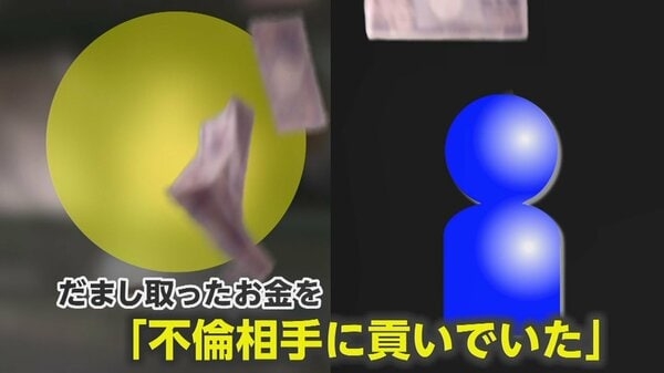 【独自】集めたカネを不倫相手に貢ぎ…「金」通販で“2000万円詐取”20代女を直撃　夫「おれは死んだことになってた」｜FNNプライムオンライン