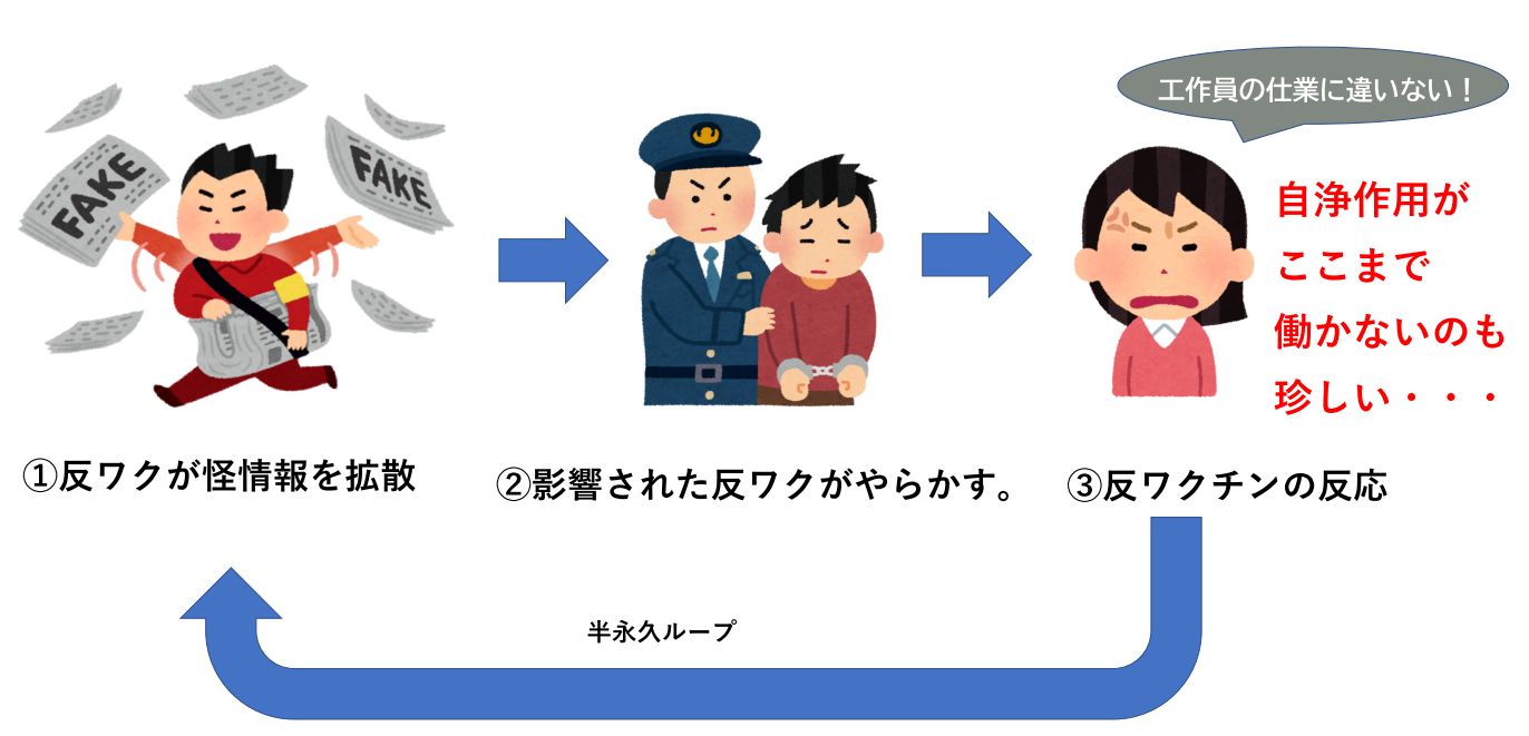 「身内ごと全員殺してやる」元キックボクサーの男(40)逮捕 “ワクチン接種いつまで続けるんだ”厚労省に手紙送りつける