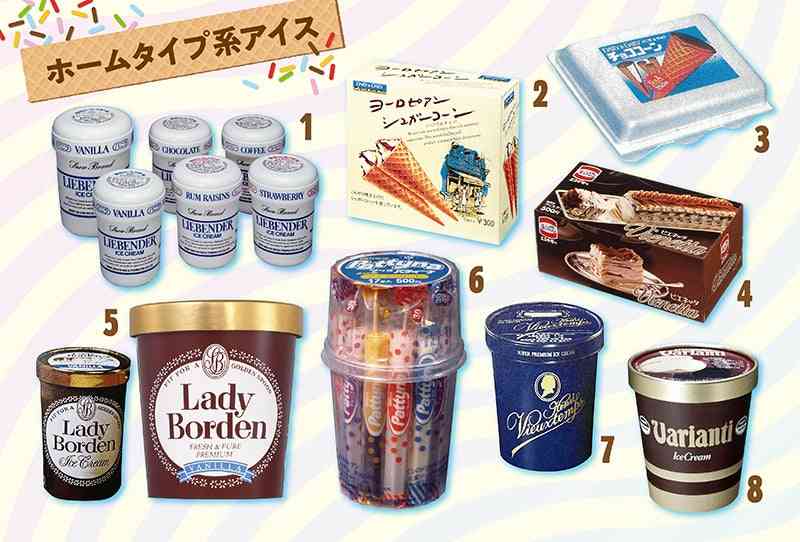 コレ復活してもいいのに…