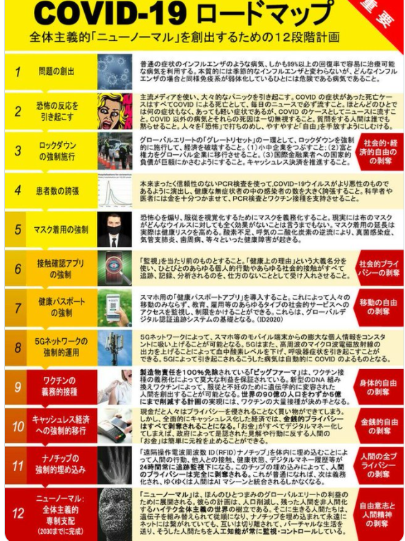 国産の新型コロナワクチン 実際の接種で初使用へ 厚労省