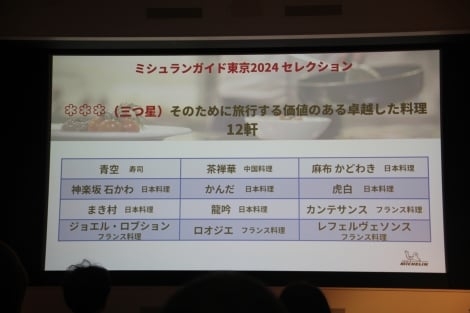 『ミシュランガイド東京2024』掲載数は過去最多504軒　3年ぶりに新“三つ星”誕生で寿司の“青空”