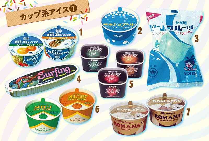 コレ復活してもいいのに…