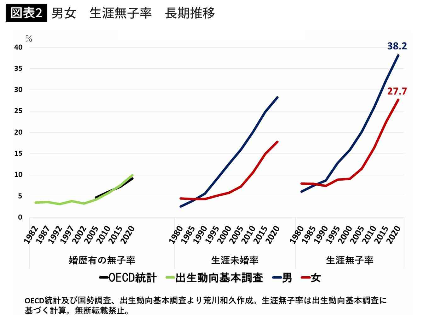 所得制限で揺れる「世帯年収1000万円」カツカツでも世間からは「勝ち組」扱いの理不尽
