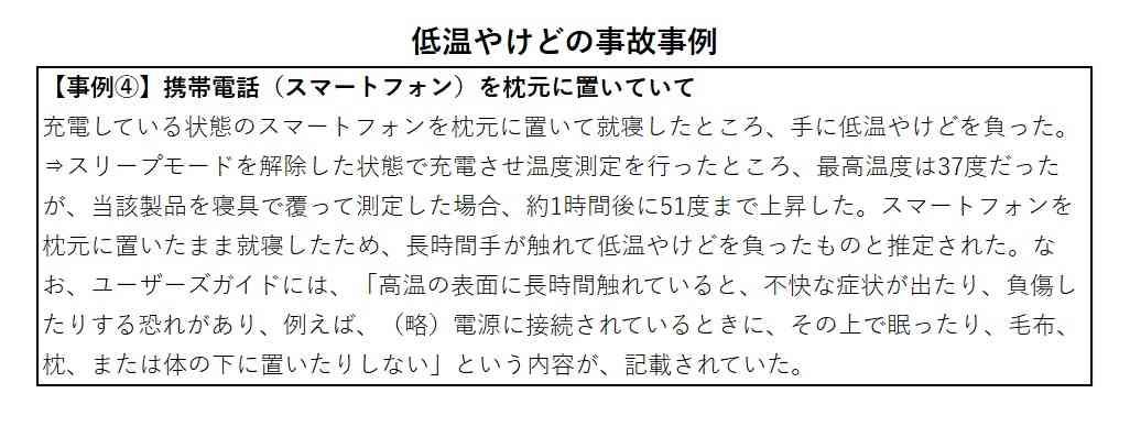 湯たんぽで全治2カ月…冬の「低温やけど」どう防ぐ？　温水洗浄便座で事故も