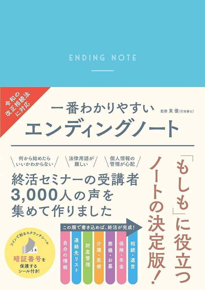 今年の仕事納めを報告するトピ