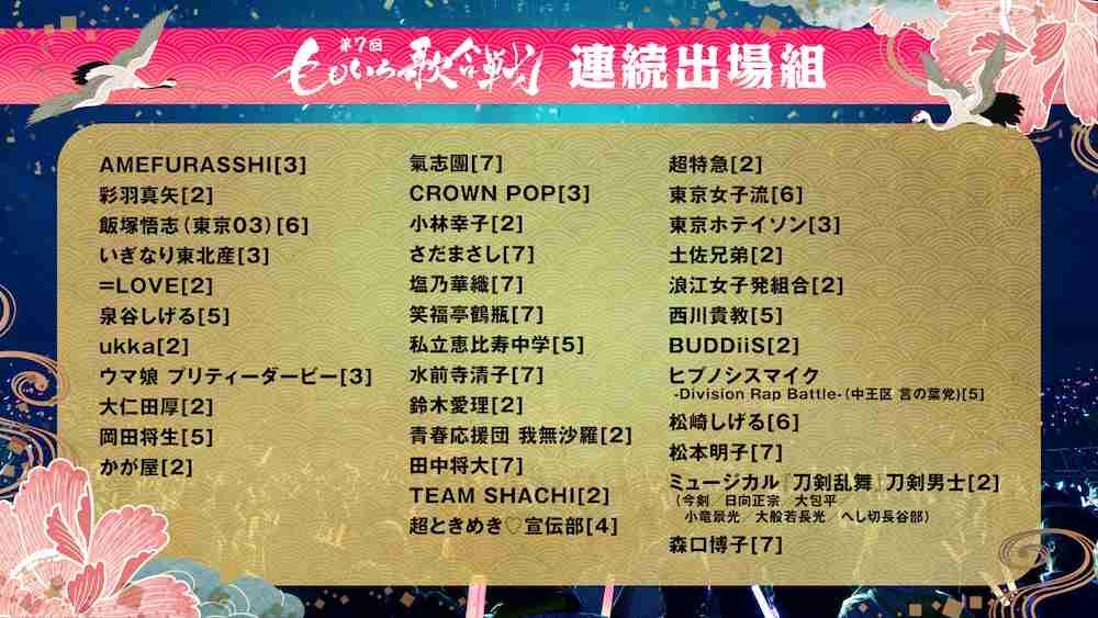 ももクロ「ももいろ歌合戦」出演者第1弾発表！≠ME、ヤバT、のん、松平健、龍宮城ら初登場