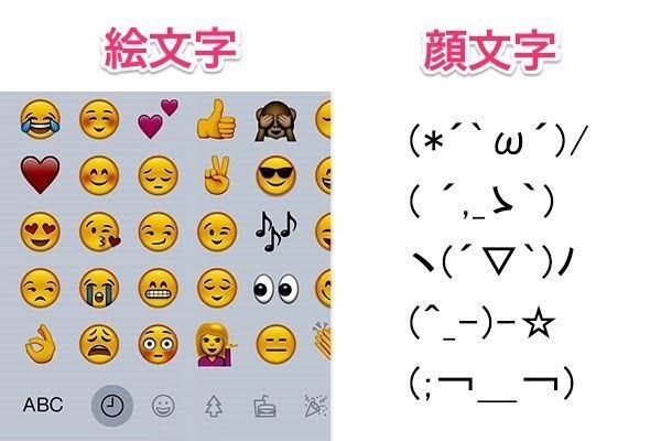 顔文字vs絵文字