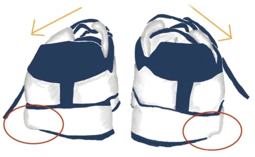 靴を買い替える頻度