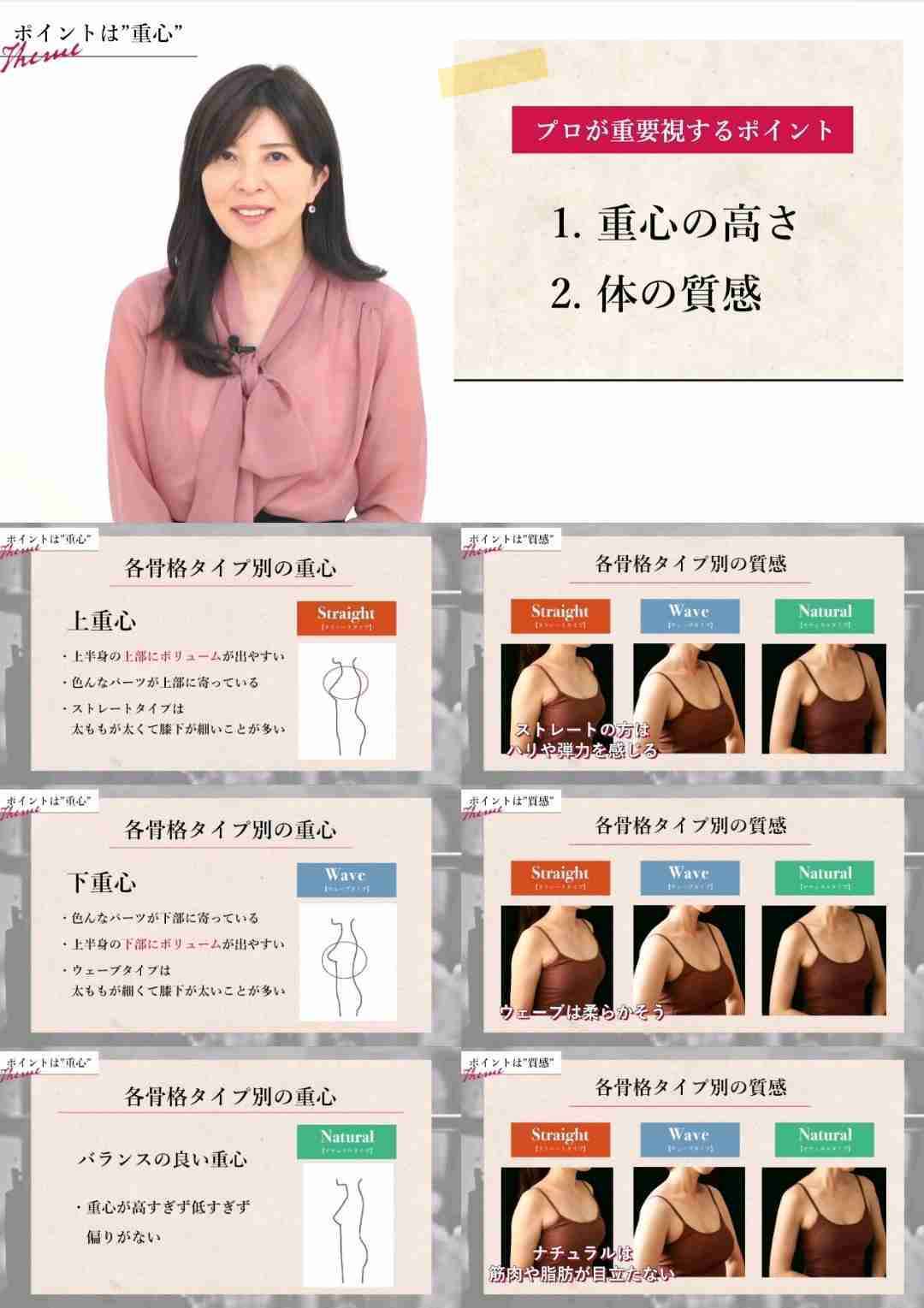 骨格ナチュラル　冬服