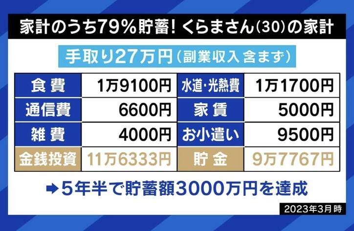 若いうちにすべきは貯蓄か散財か？年収2000万円のほとんどを「美女を口説くため」散財した人と5年半で3000万円を貯蓄した人に聞く