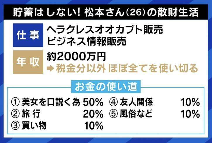 若いうちにすべきは貯蓄か散財か？年収2000万円のほとんどを「美女を口説くため」散財した人と5年半で3000万円を貯蓄した人に聞く
