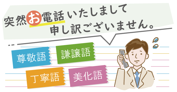 「突然お電話いたしまして」と言ったりしますが、自分側のことに「お」を付けていいものでしょうか - ことばの疑問 - ことば研究館