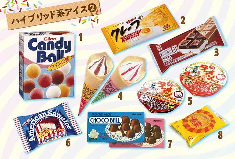 コレ復活してもいいのに…