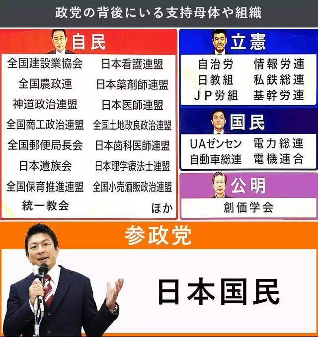 岸田総理「年明け、できるだけ早い時期に党の信頼回復のための組織を立ち上げる」と表明　新組織では国民の信頼を回復するため改革案などを議論