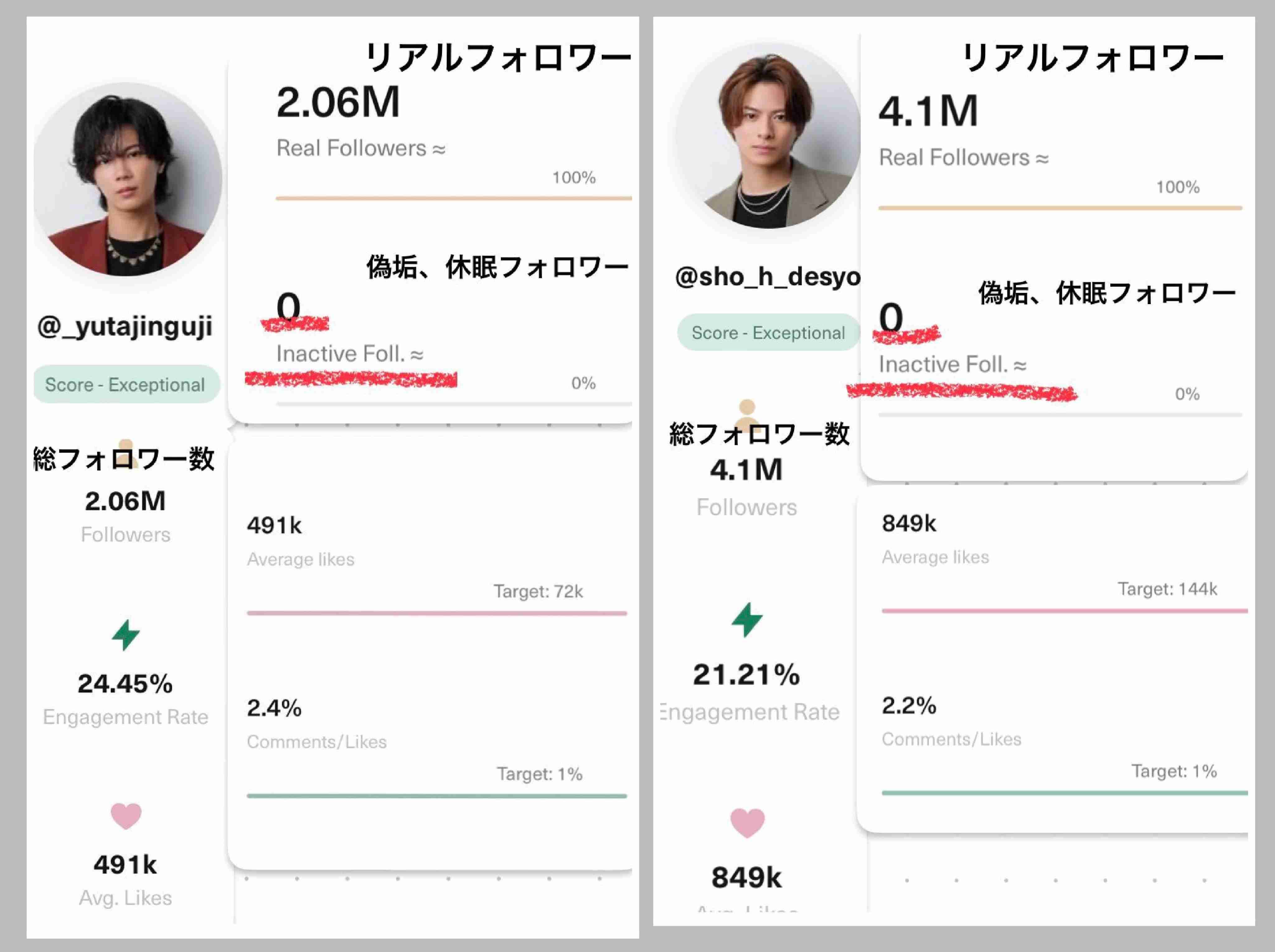 TOBEの夏休みに密着 放送予定のなかったハワイでのプライベート“120時間”「完全に油断している映像満載」