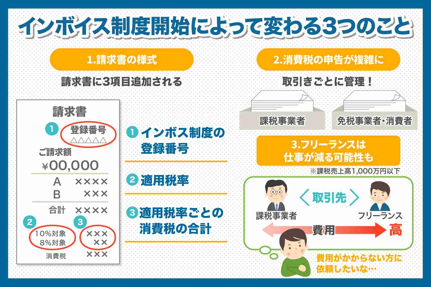 漫画家・奥浩哉氏　インボイス制度導入後の現状明かす「事務手続きだけで1人事務員を雇わなきゃいけない」