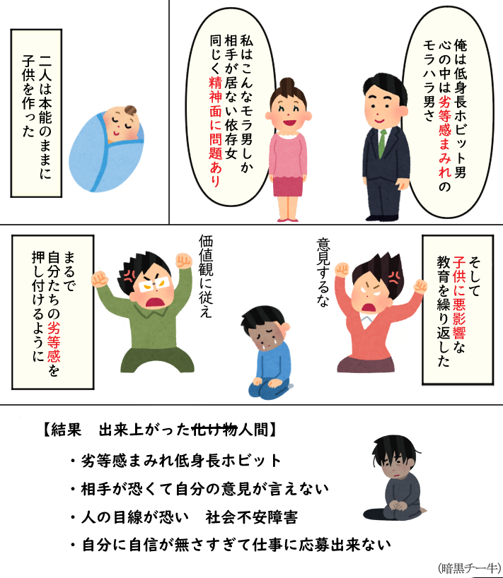 男性にとって女性の容姿がタイプであることはどれくらい重要？