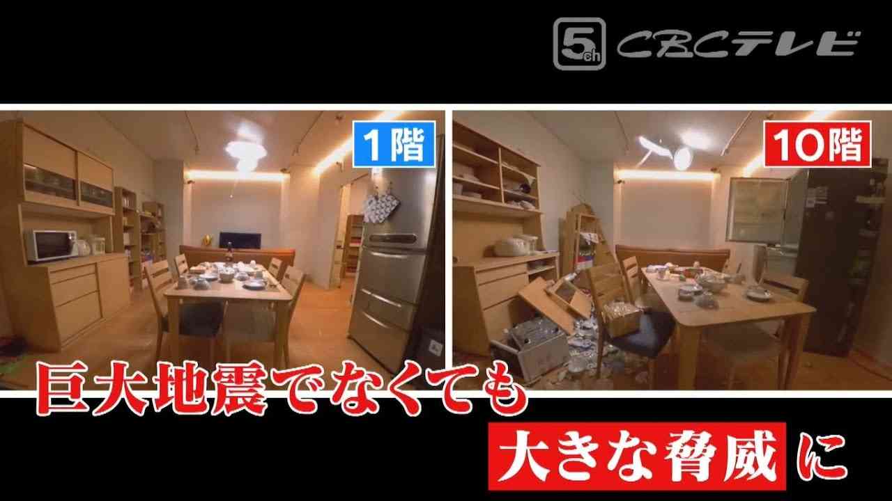 あなたは何階に住んでいますか？　１階は震度５強でも１０階では震度７!?　高層ビルの危険を実験で検証 - YouTube
