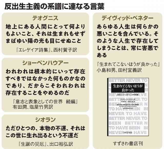 「50代で第一子の父親になる人」は過去20年で3倍増…精神年齢が若い男性が増えた「令和の結婚事情」【CFPが解説】
