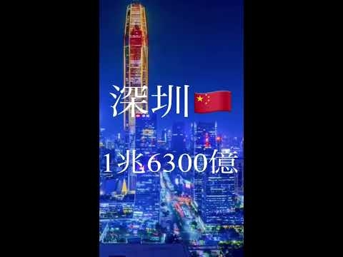 2050年GDPランキング 2050 GDP ranking #都市 #ランキング動画 #city #ranking#ランキング - YouTube