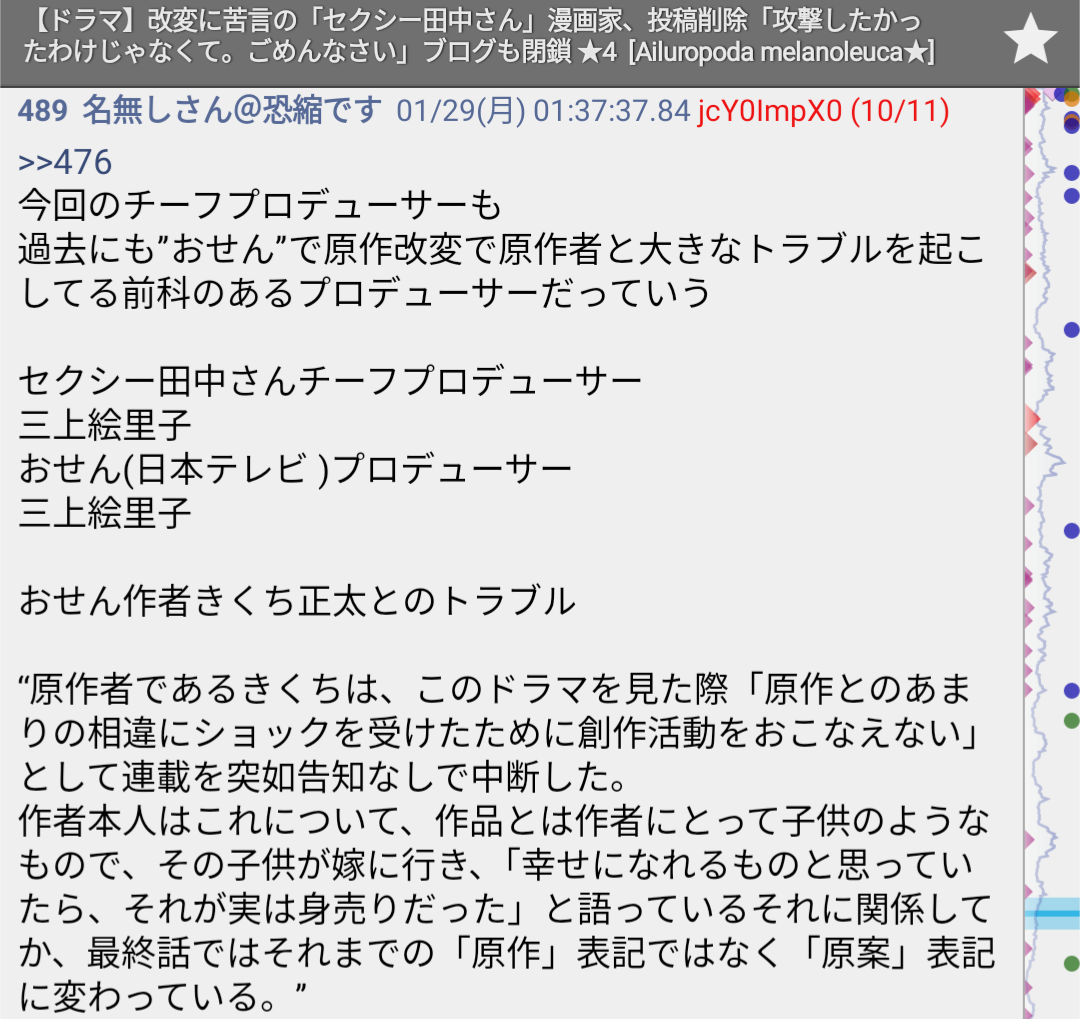 人気ドラマ『セクシー田中さん』原作者が日テレの“改変”に苦言…視聴者衝撃「なぜこんな行き違いが」「気の毒すぎる」