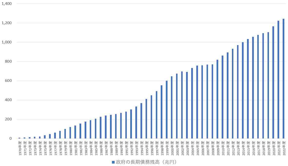 「転入超過」東京都が6万8285人「緩やかに拡大が続いている」