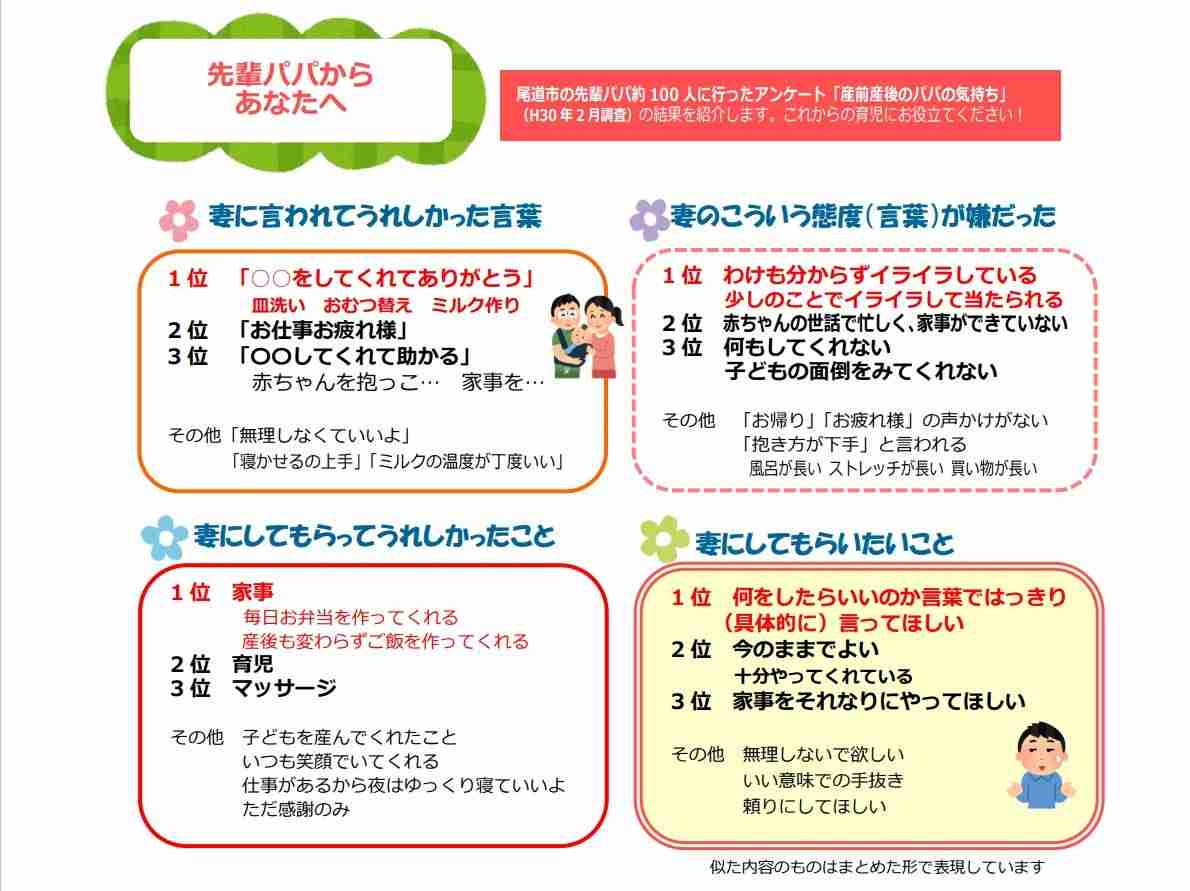 「妻にしてもらってうれしかったこと…家事」妊娠中の女性向けチラシに記載　批判を受け配布中止　広島・尾道市 | TBS NEWS DIG