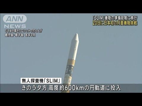 日本初の月面着陸へ　高度600km 「SLIM」が月の円軌道に(2024年1月15日) - YouTube