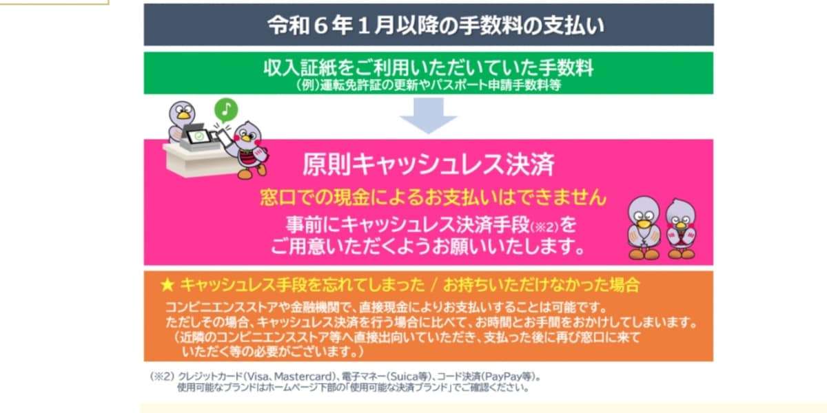 「現金使えません」埼玉県の運転免許更新で混乱続出、どうしてこうなった？ - 弁護士ドットコム